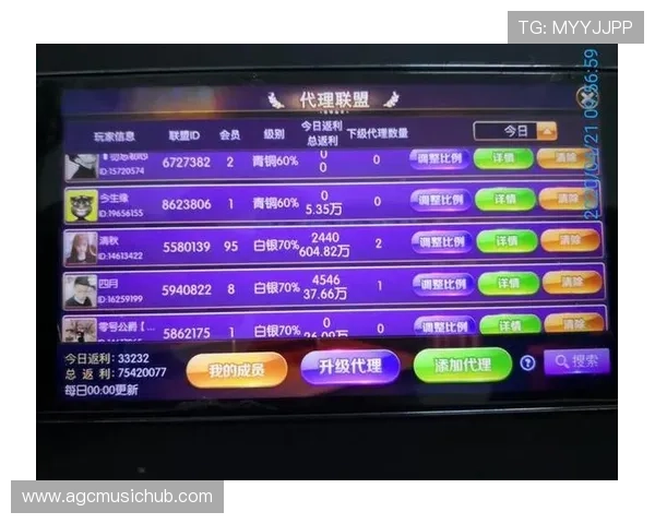 探索ag线上官方娱乐最新动态，掌握行业最前沿资讯