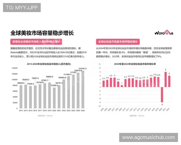 专业分析2024年ag手机版娱乐平台的发展趋势，助你把握线上娱乐市场新机遇
