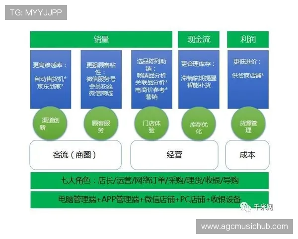 AG亚洲平台客户服务支持体系详解为玩家提供全方位的帮助与保障
